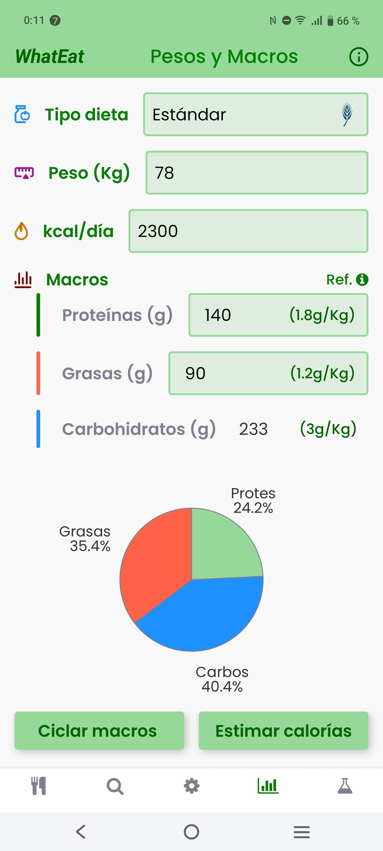 Control Dieta 12
