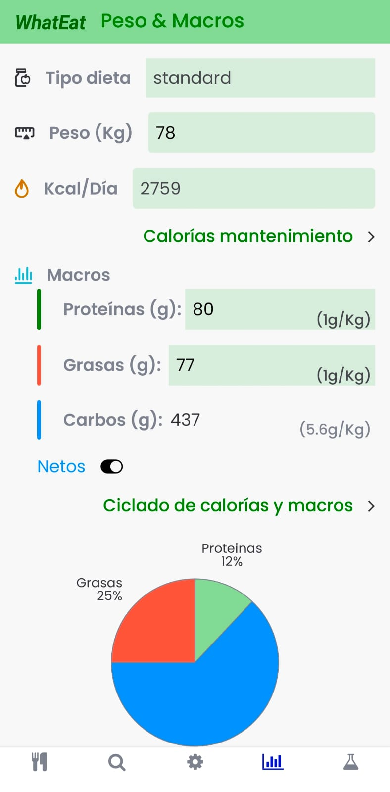 Pantalla principal de WhatEat